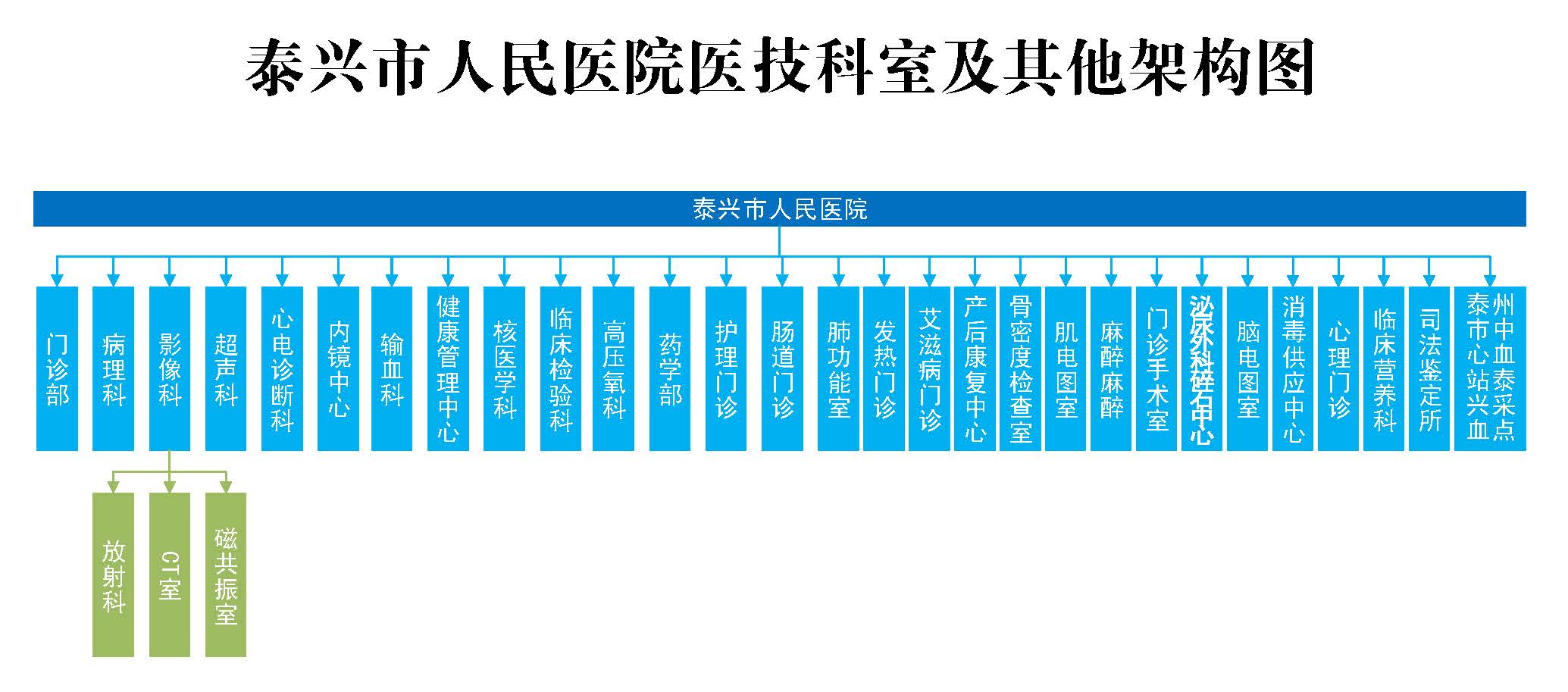 架構(gòu)圖202100907_頁面_4.jpg